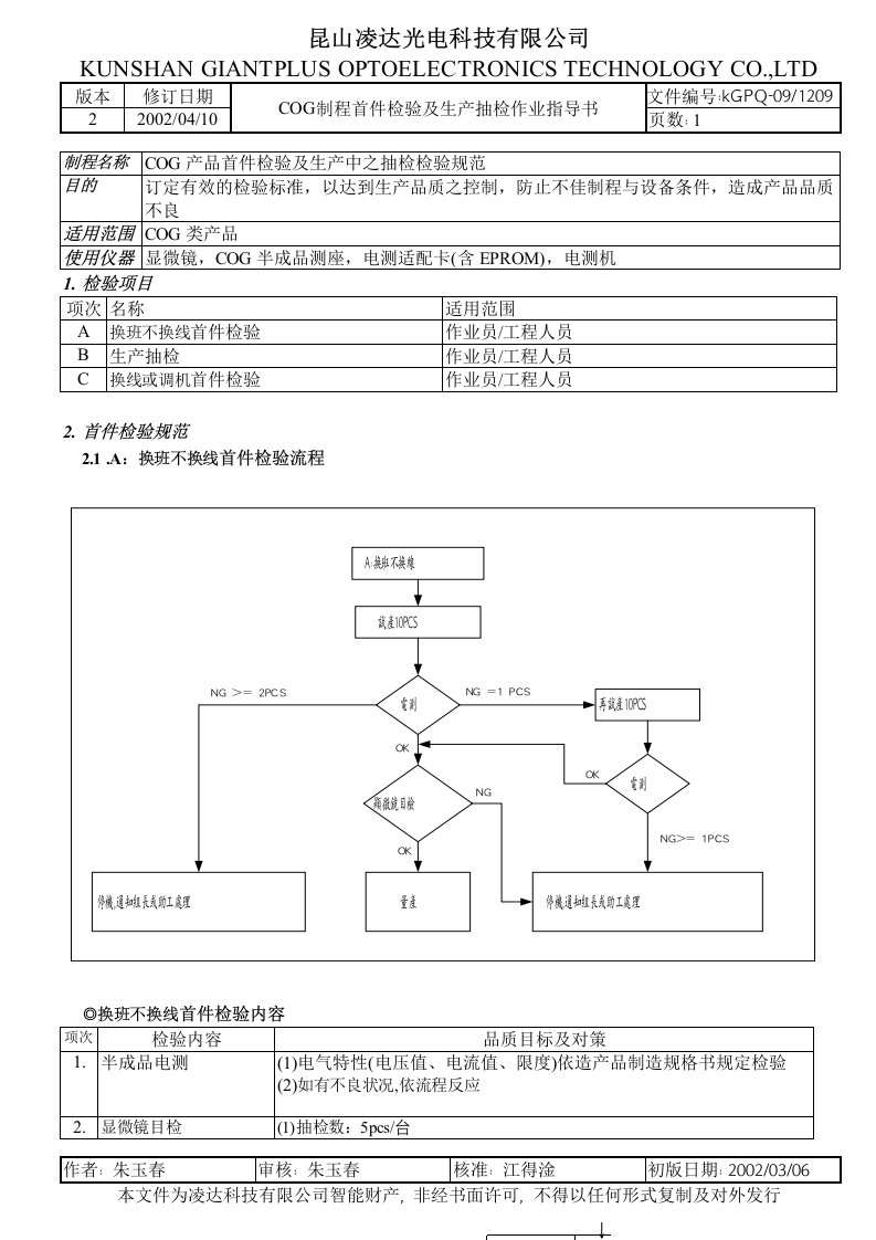 生产抽检作业指导书