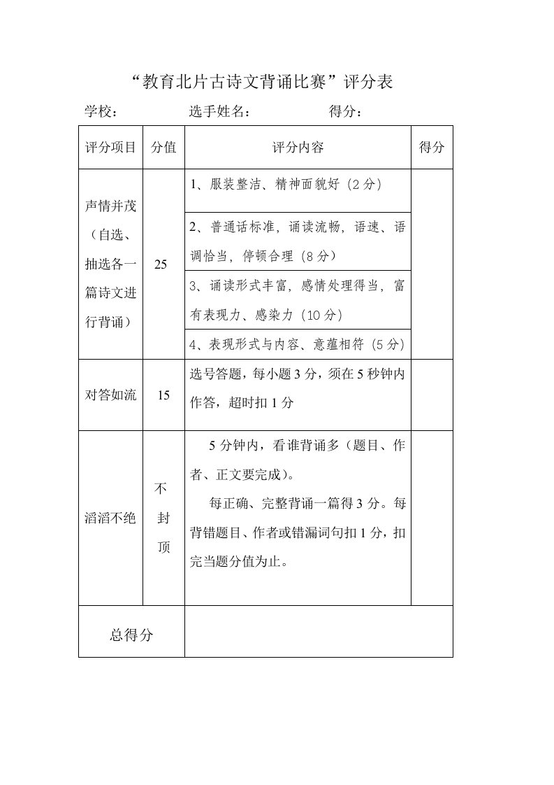 小学古诗文背诵比赛评分表