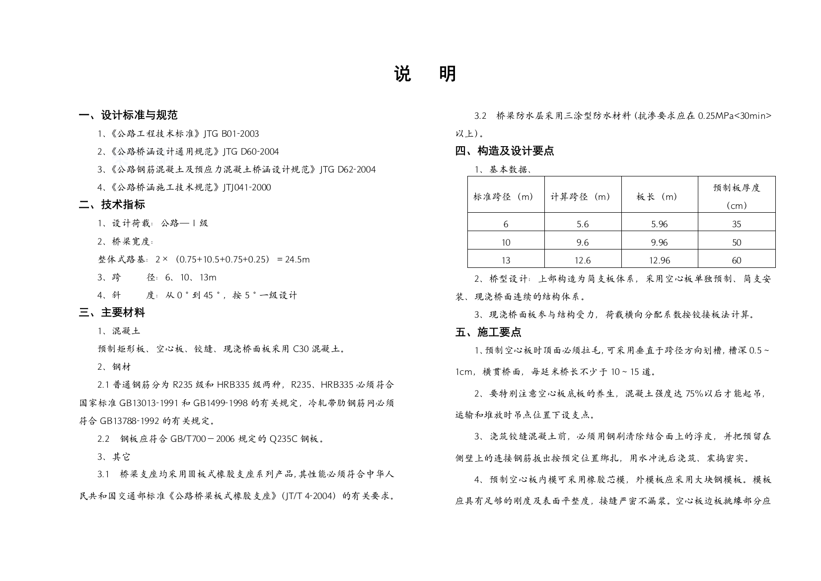 016m～13m说明最新