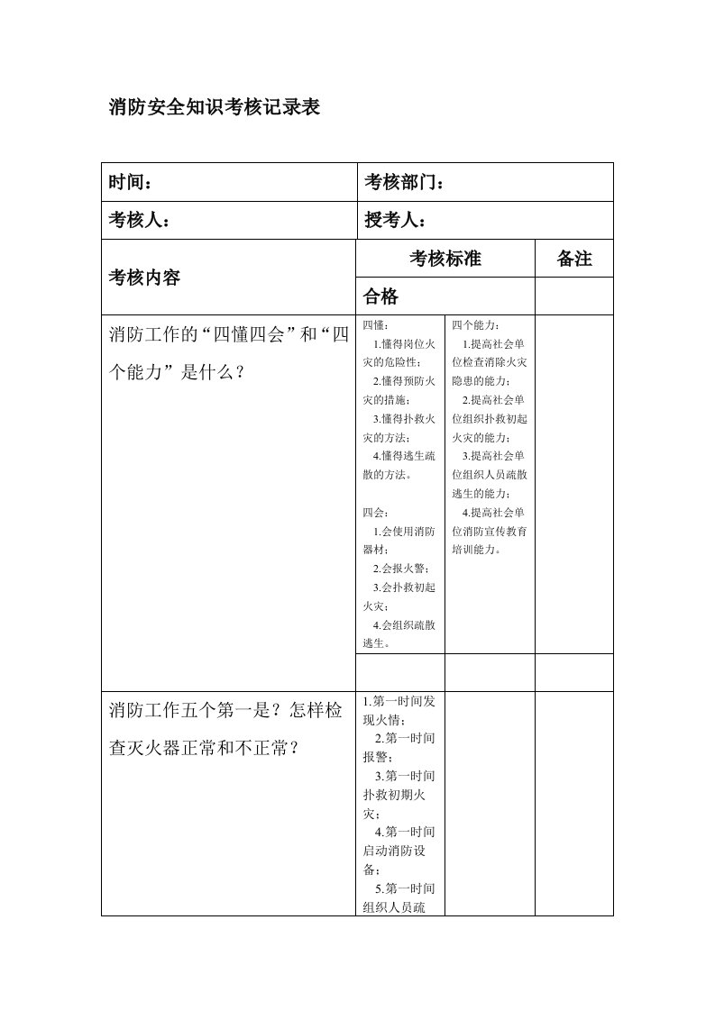 消防安全知识考核记录表