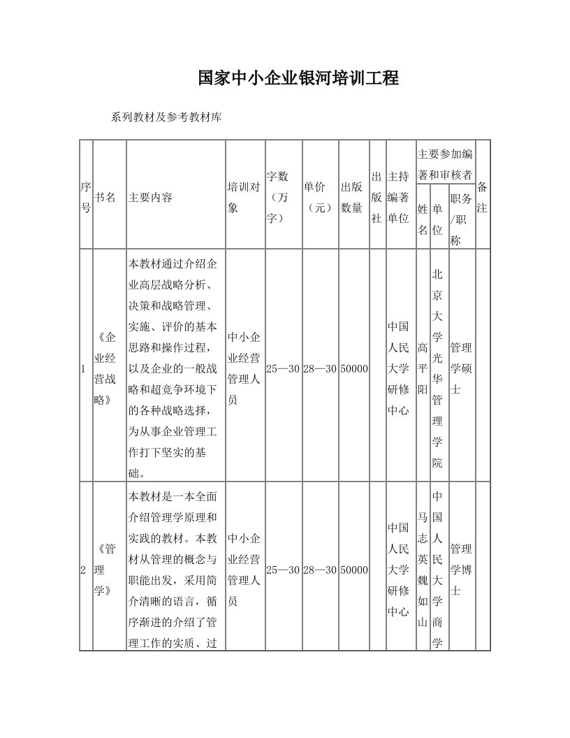 国家中小企业银河培训工程