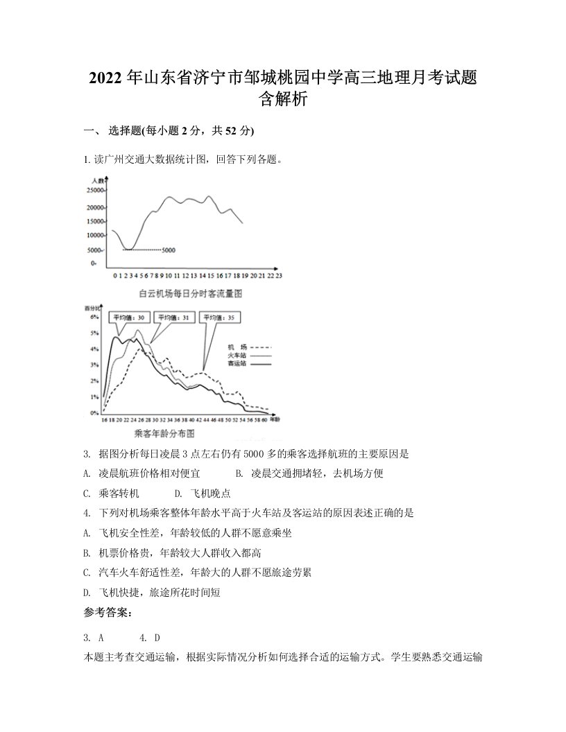 2022年山东省济宁市邹城桃园中学高三地理月考试题含解析