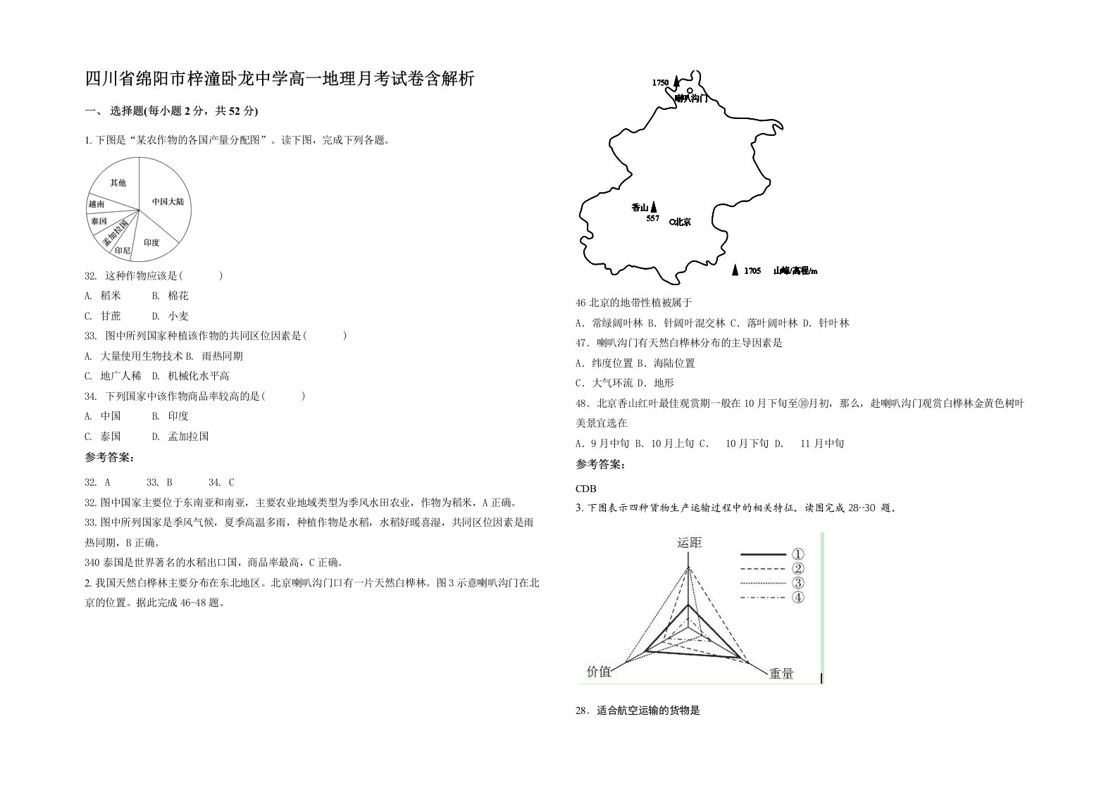 四川省绵阳市梓潼卧龙中学高一地理月考试卷含解析