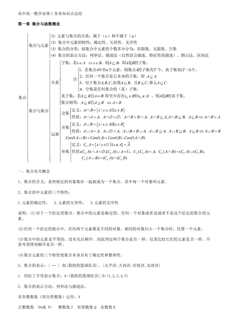 高一数学必修一知识点和检测题(含答案)