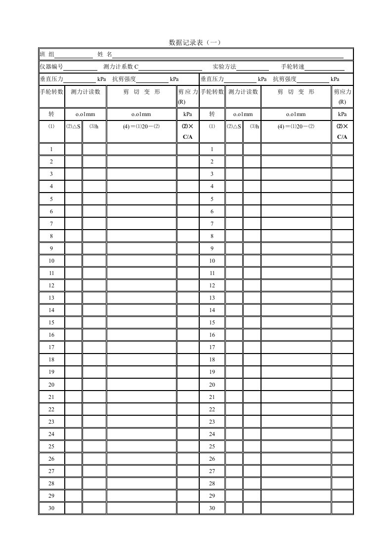 直剪实验表格