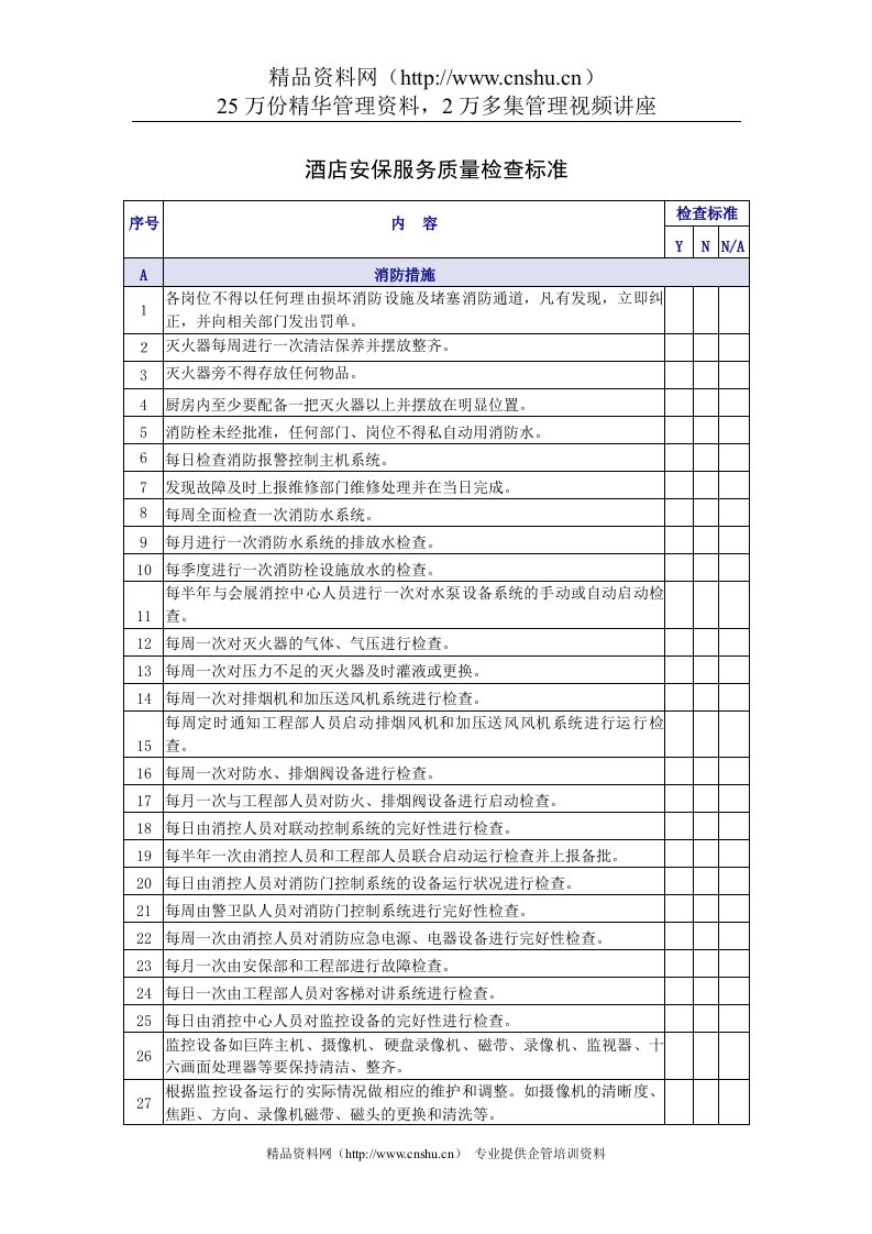 酒店安保服务质量检查标准