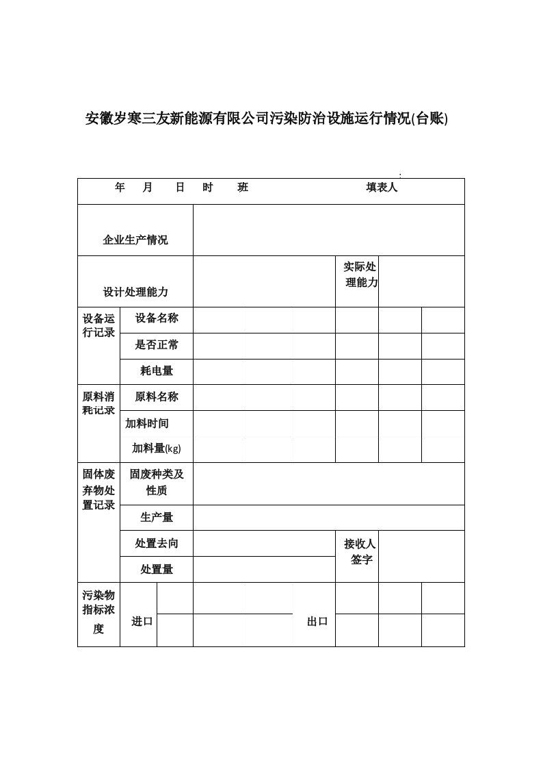 污染防治设施运行情况台账【可编辑范本】