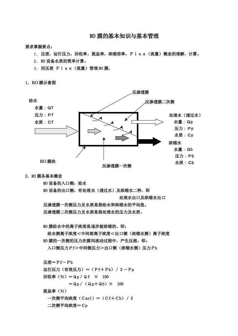 RO膜的基本知识与基本管理