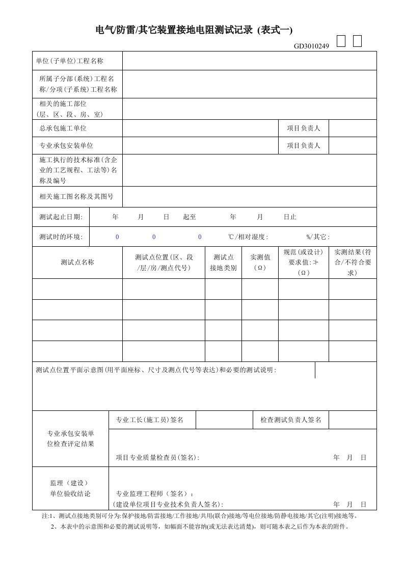 电气防雷其它装置接地电阻测试记录表式(2)