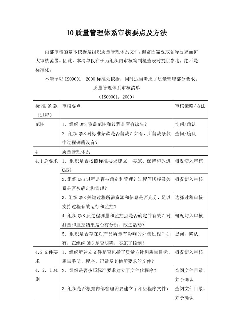 精选10质量管理体系审核要点及方法