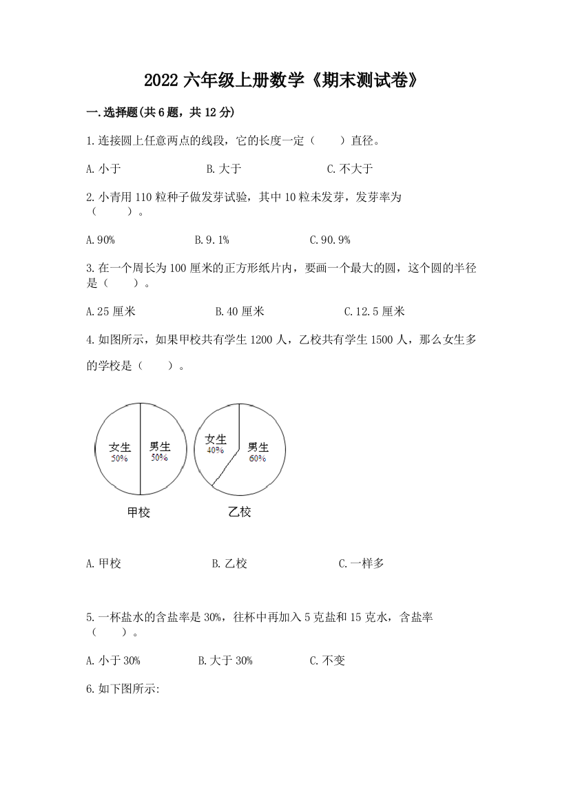 2022六年级上册数学《期末测试卷》【重点】