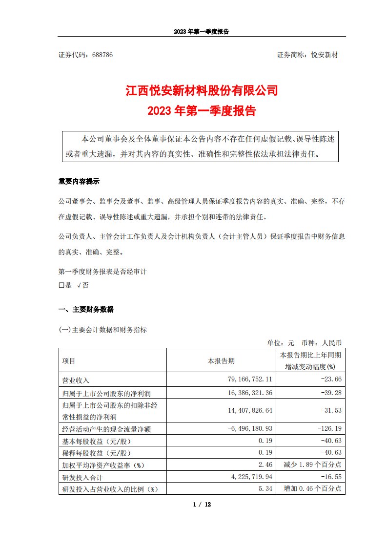 上交所-江西悦安新材料股份有限公司2023年第一季度报告-20230424