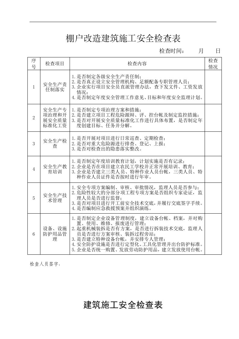 棚户改造建筑施工安全检查表