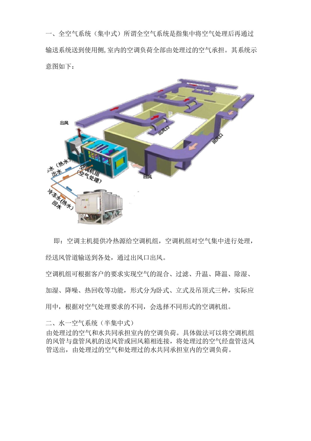 集中式与半集中式空调说明及特点介绍