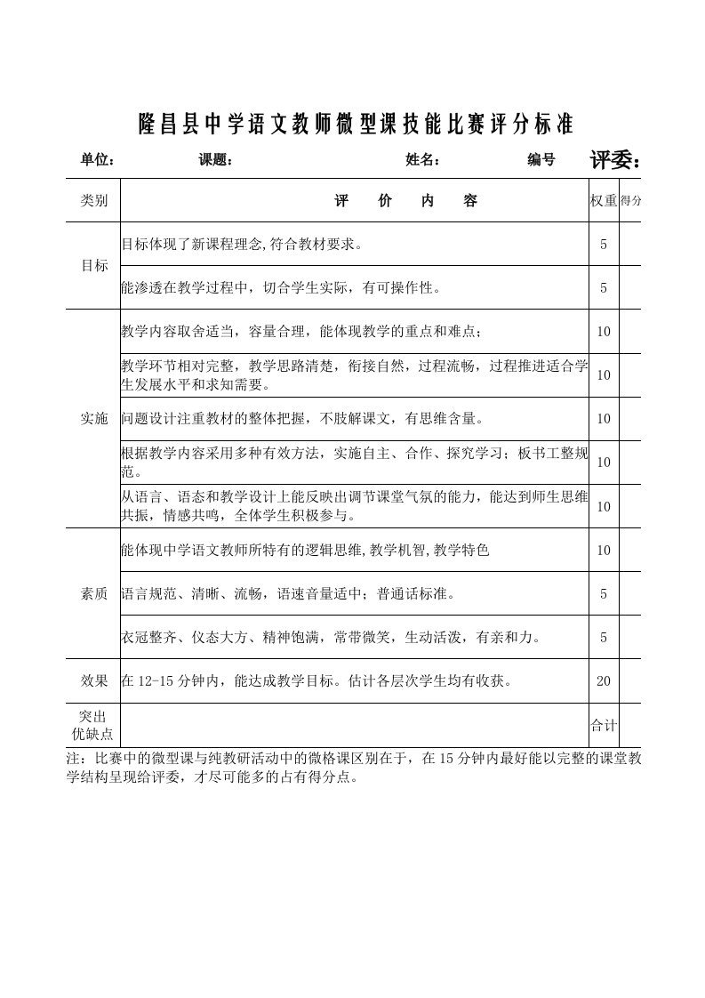 隆昌县中学语文教师微型课技能比赛评分标准