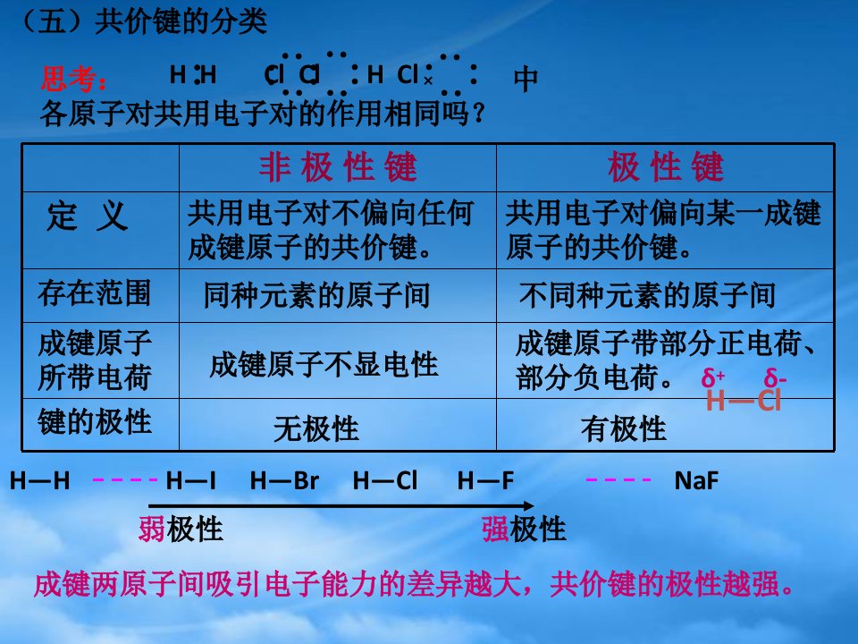 四川省成都市第七中学高中化学