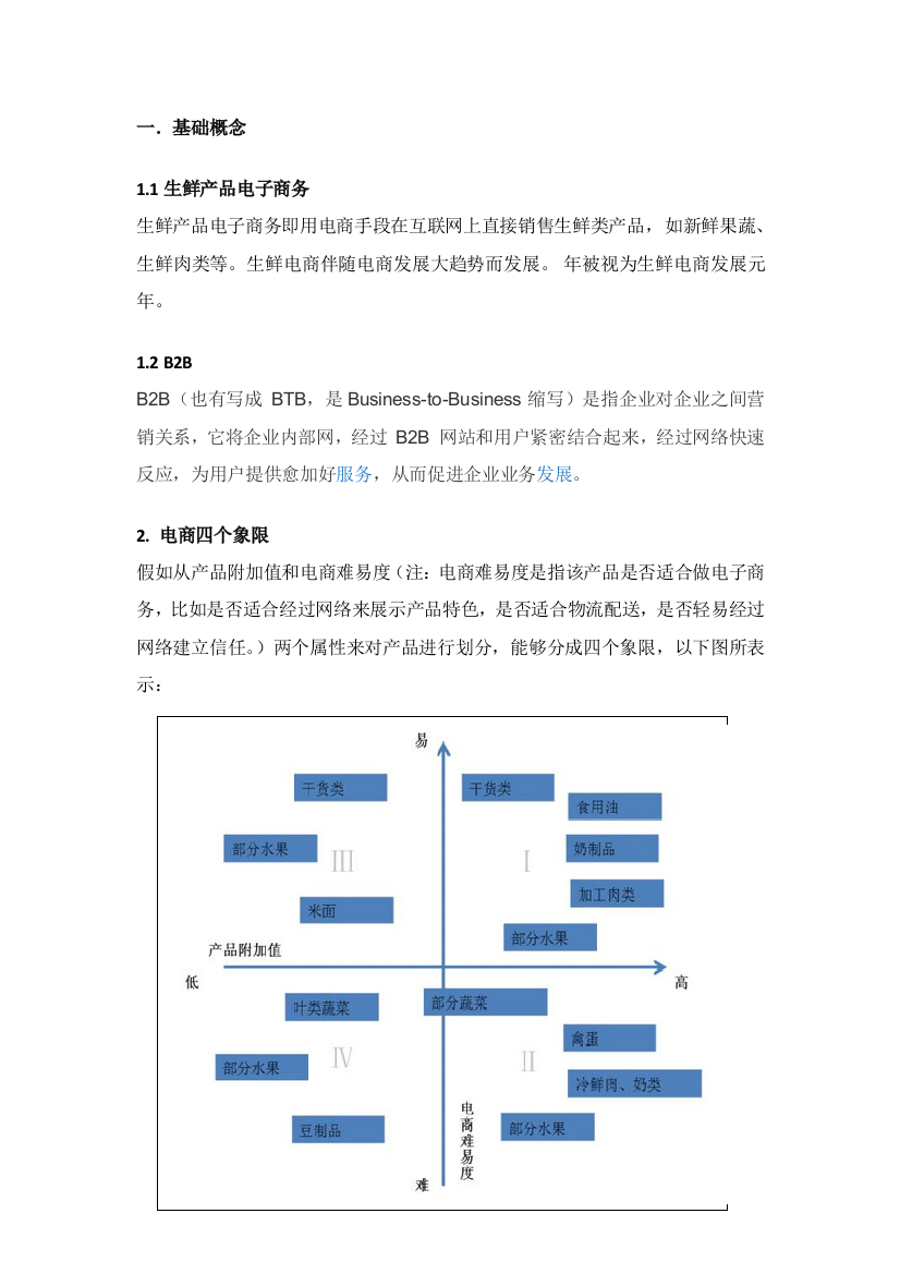 水果BB调研分析报告