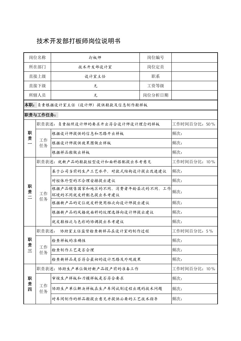 制鞋企业技术开发部打板师岗位说明书