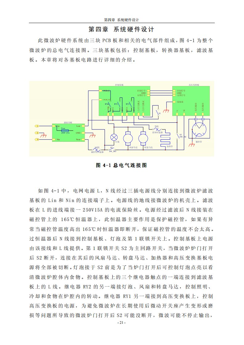 变频微波炉硬件电路设计