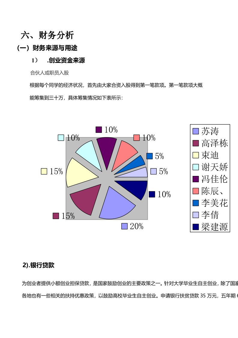 装修公司财务分析