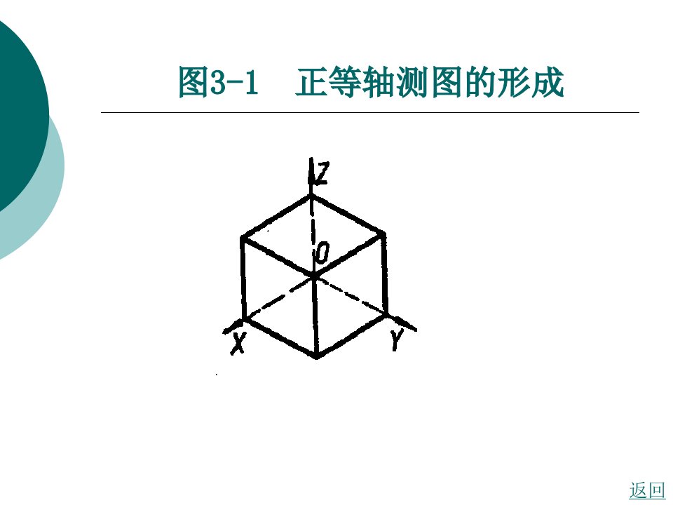 第三章平面立体