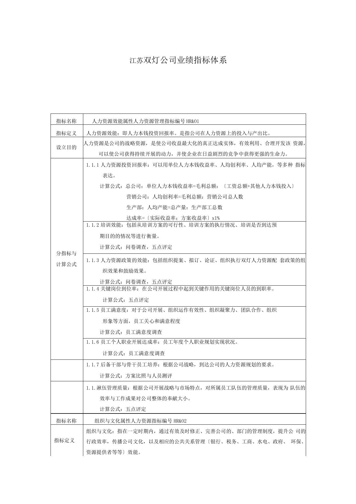 双灯公司指标体系