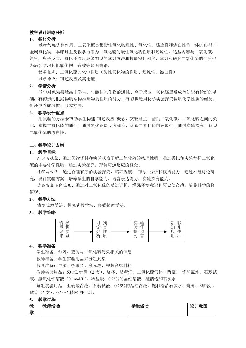 二氧化硫信息化教学设计