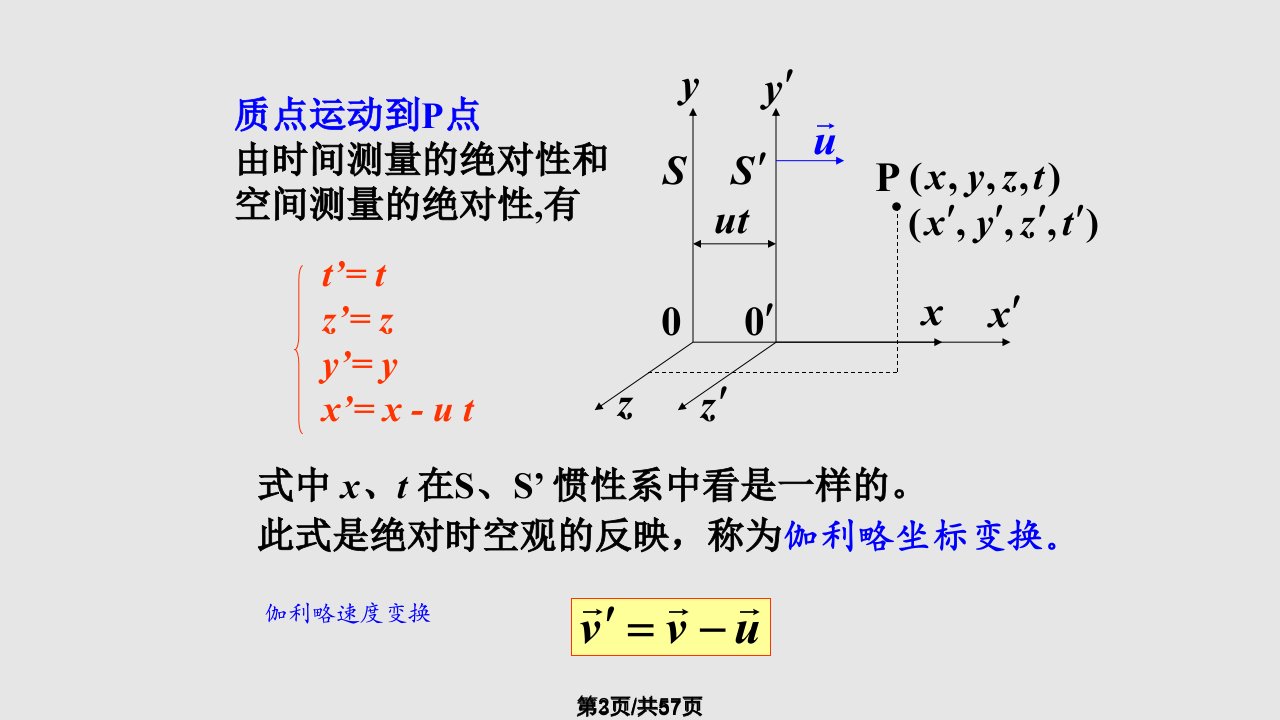 第狭义相对论时空观