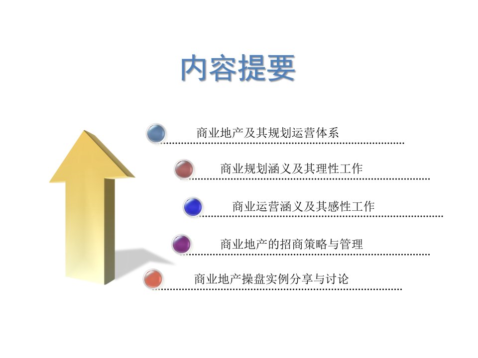 商业地产定位业态规划与招商管理