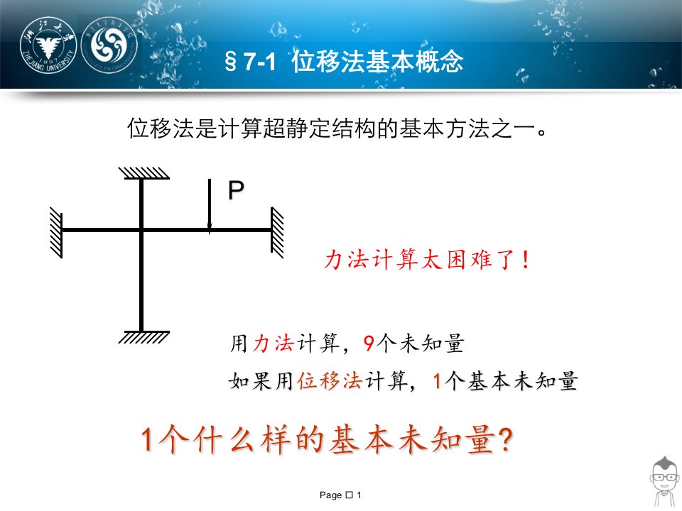 结构力学I第7章位移法ppt课件