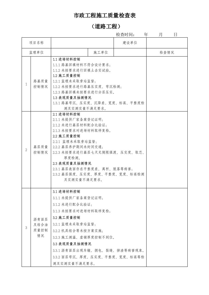 市政工程施工质量检查表