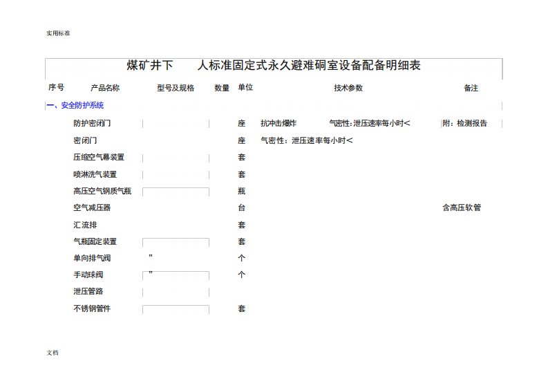煤矿井下100人实用的标准固定式永久避难硐室设备配备明细表