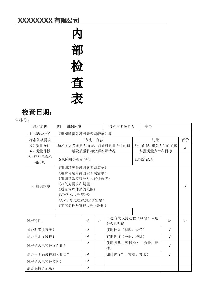 ISO9001-2015内部审核检查表(过程模式)-非常好