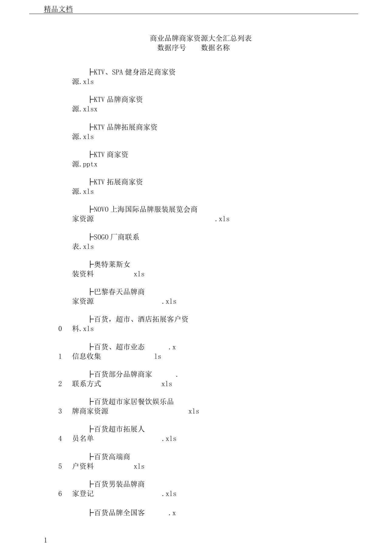 商业品牌商家资源总结计划大全汇总列表格