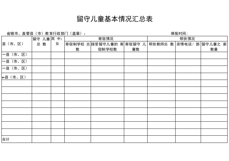 留守儿童基本情况汇总表