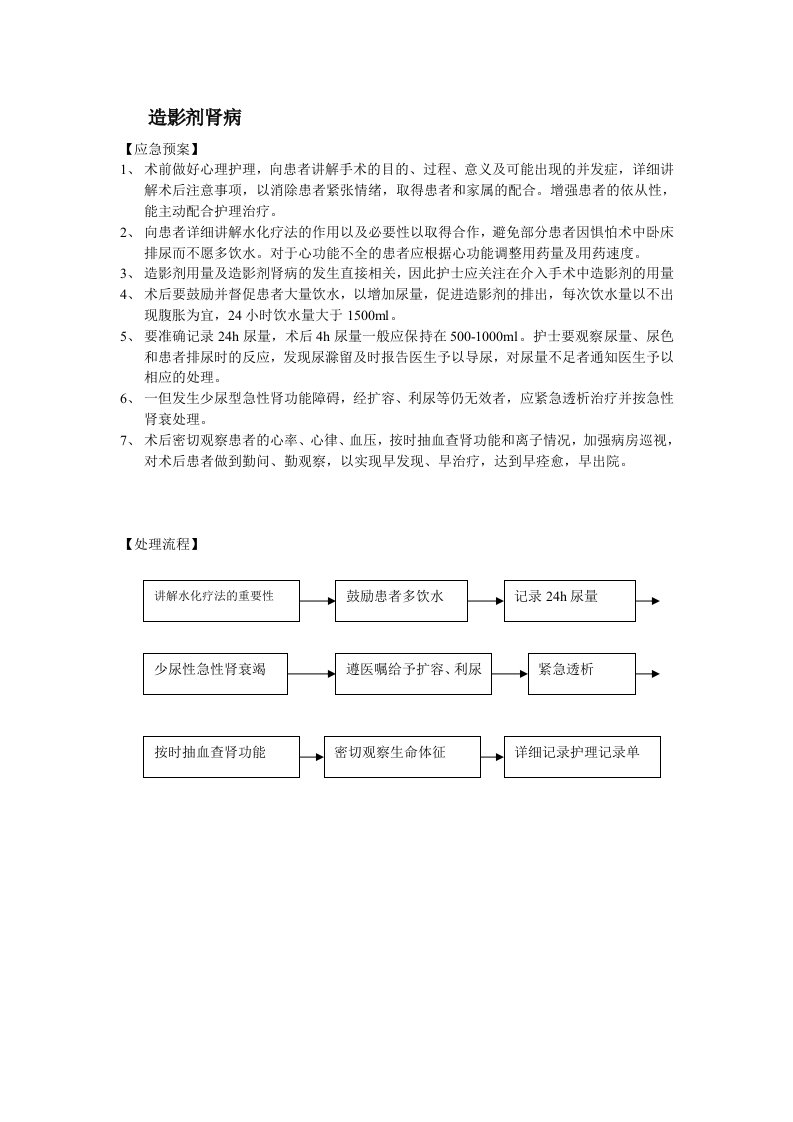 介入并发症应急预案与处理流程