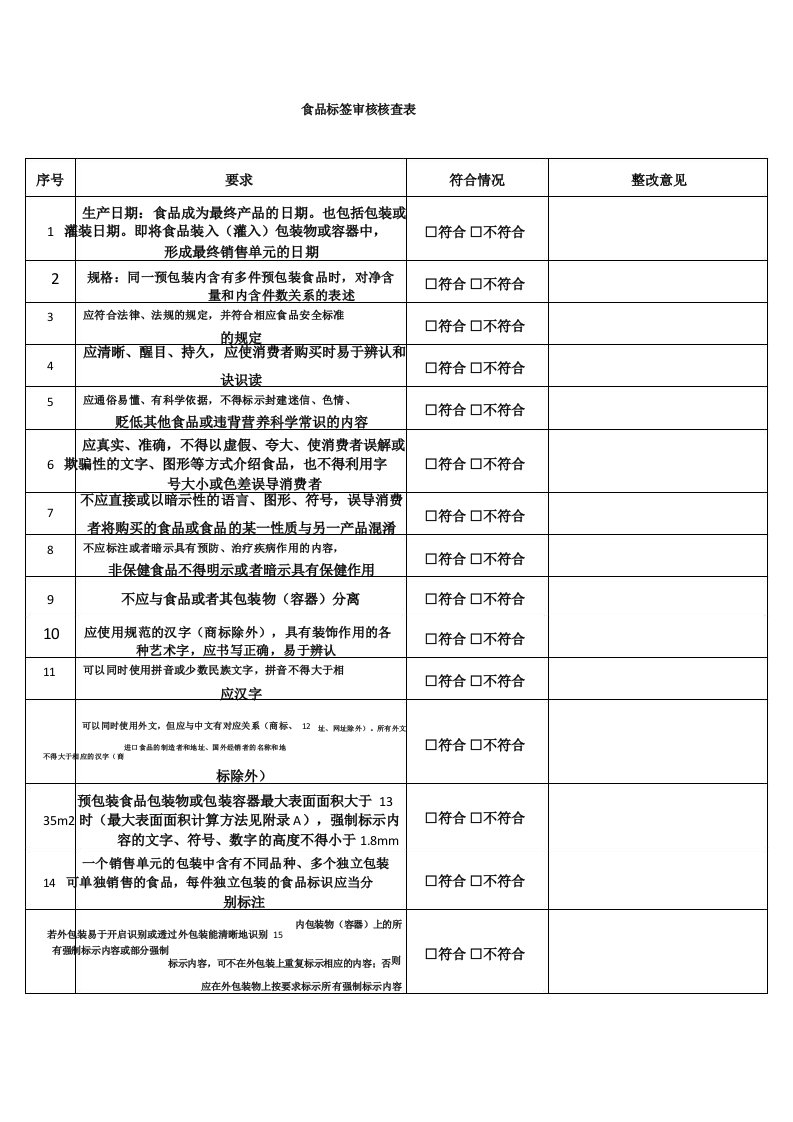 食品标签审核核查表