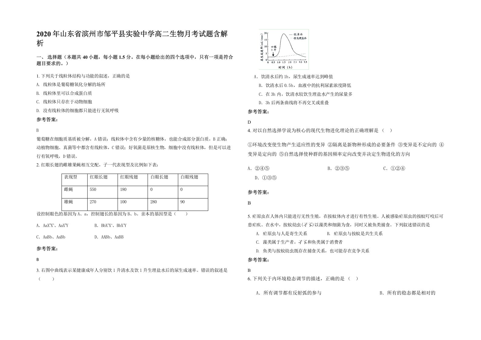 2020年山东省滨州市邹平县实验中学高二生物月考试题含解析