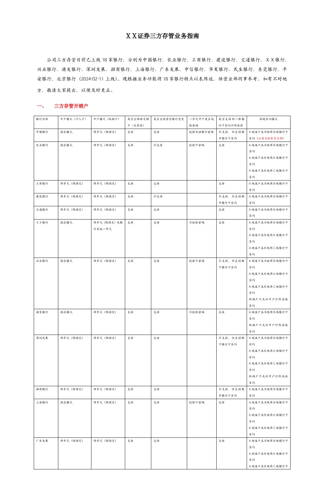 证券公司三方存管业务指南