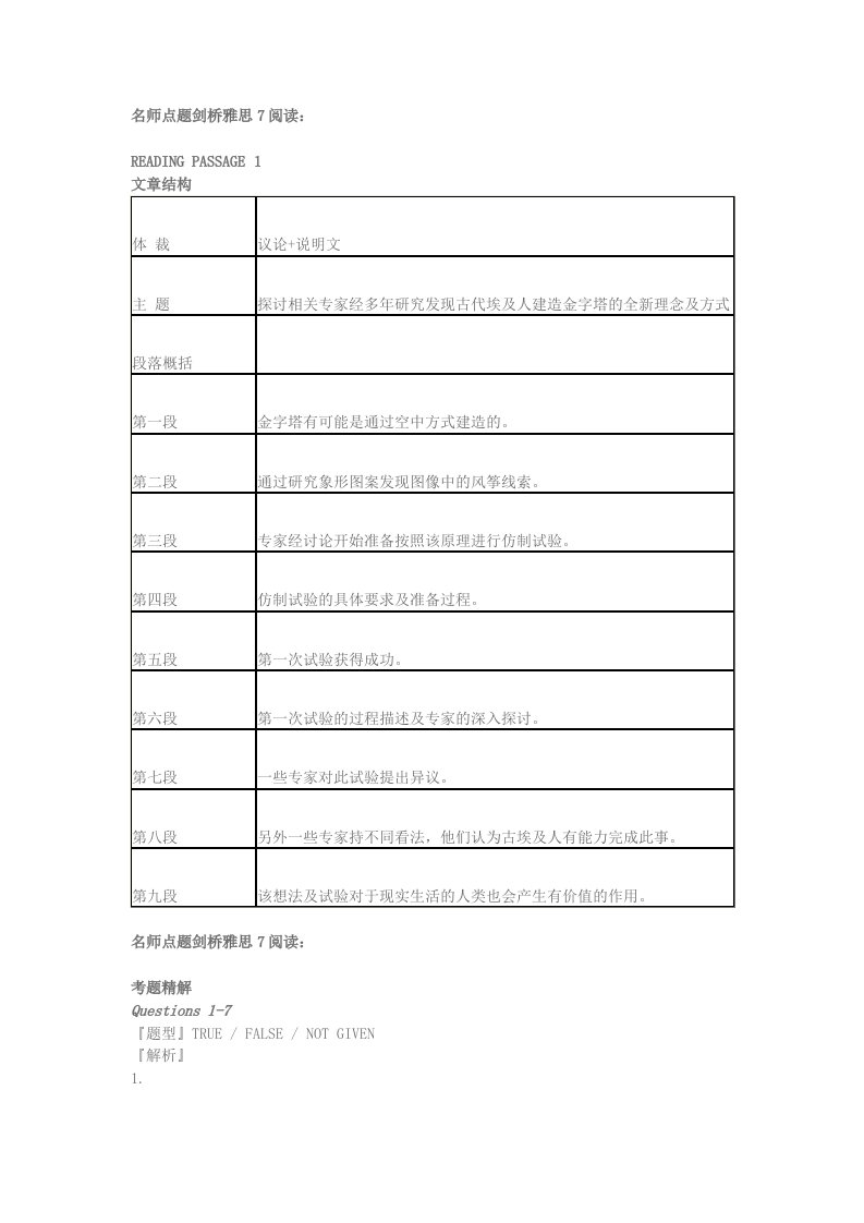 剑桥雅思7真题及解析Test4阅读