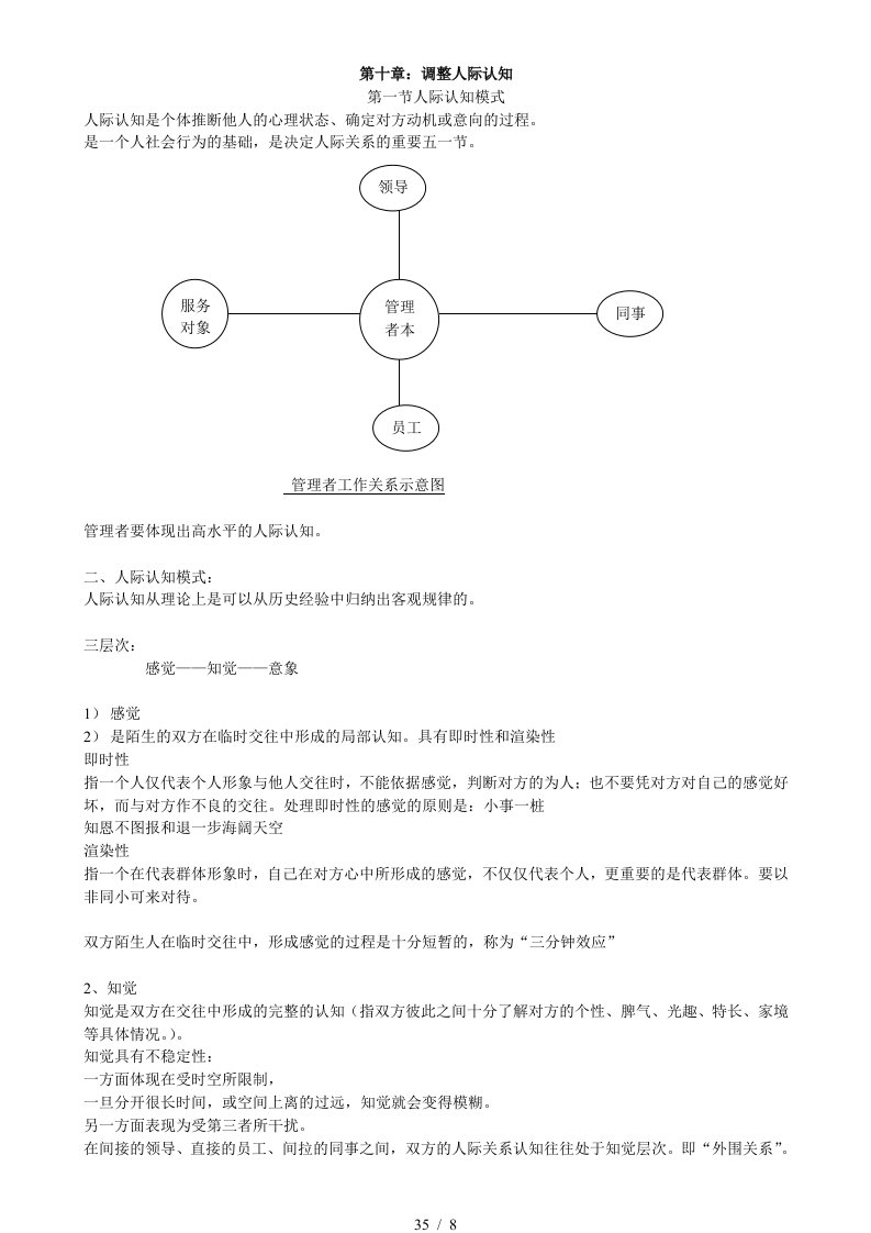 HR人力资源管理教程9