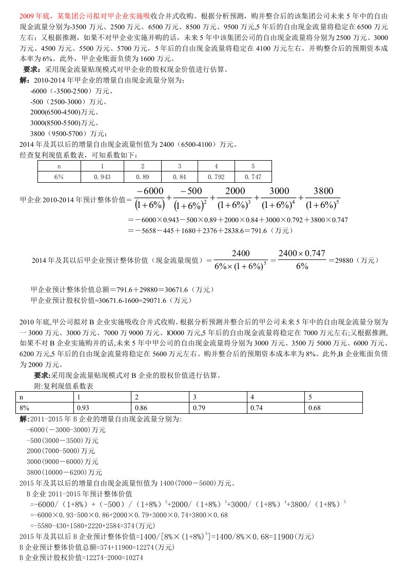 电大企业集团财务管理计算题