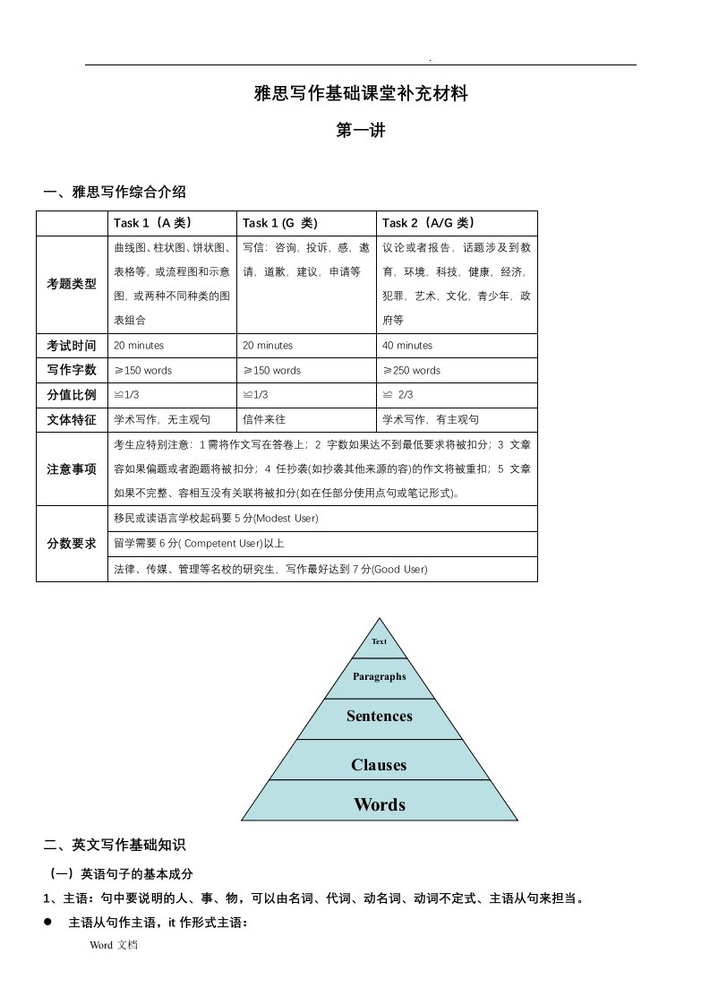 雅思写作基础课堂材料-学案版(基本语法夯实)