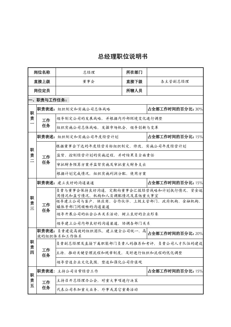 华北光学仪器公司总经理职位说明书