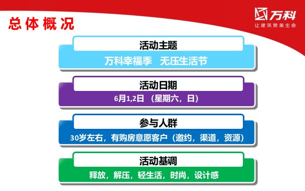 某地产幸福季无压生活节