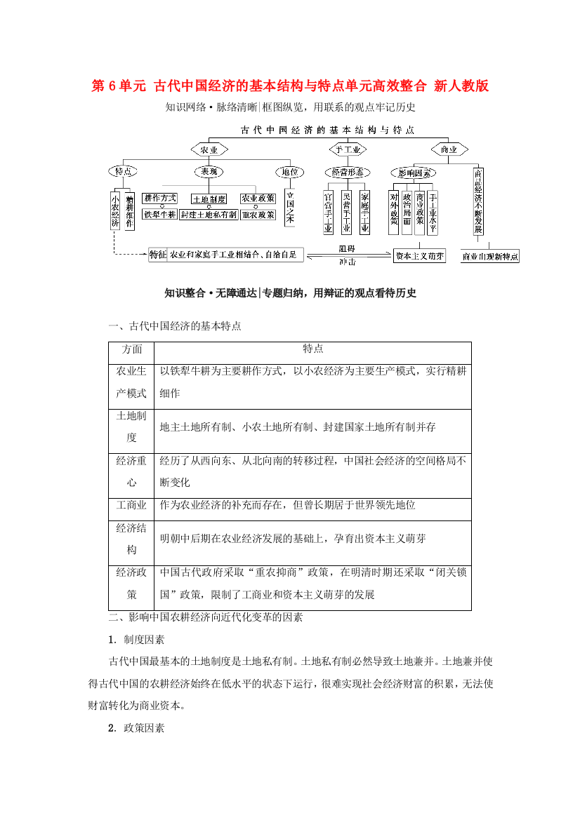 高考历史一轮总复习