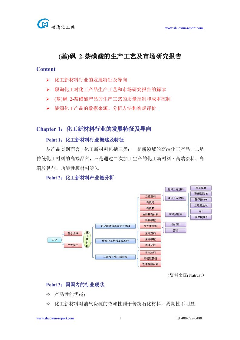 基砜2-萘磺酸的生产工艺及市场研究报告