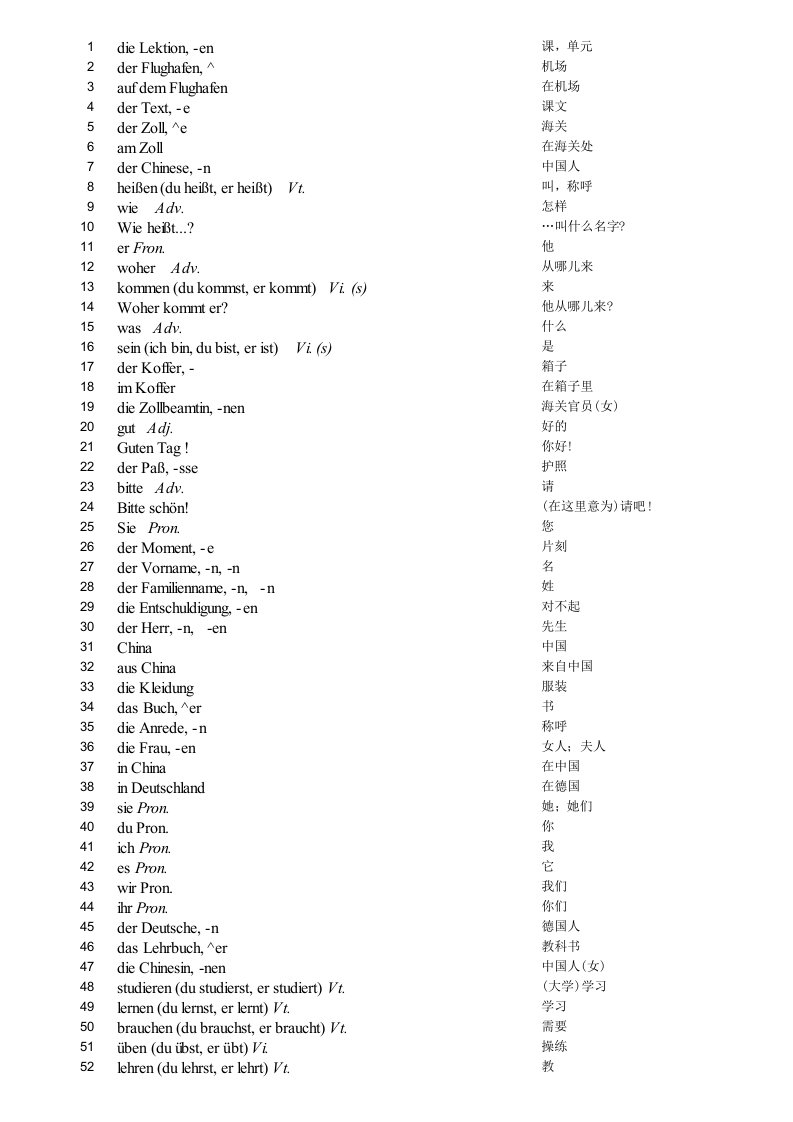 新求精德语强化教程初级1、2单词-打印版