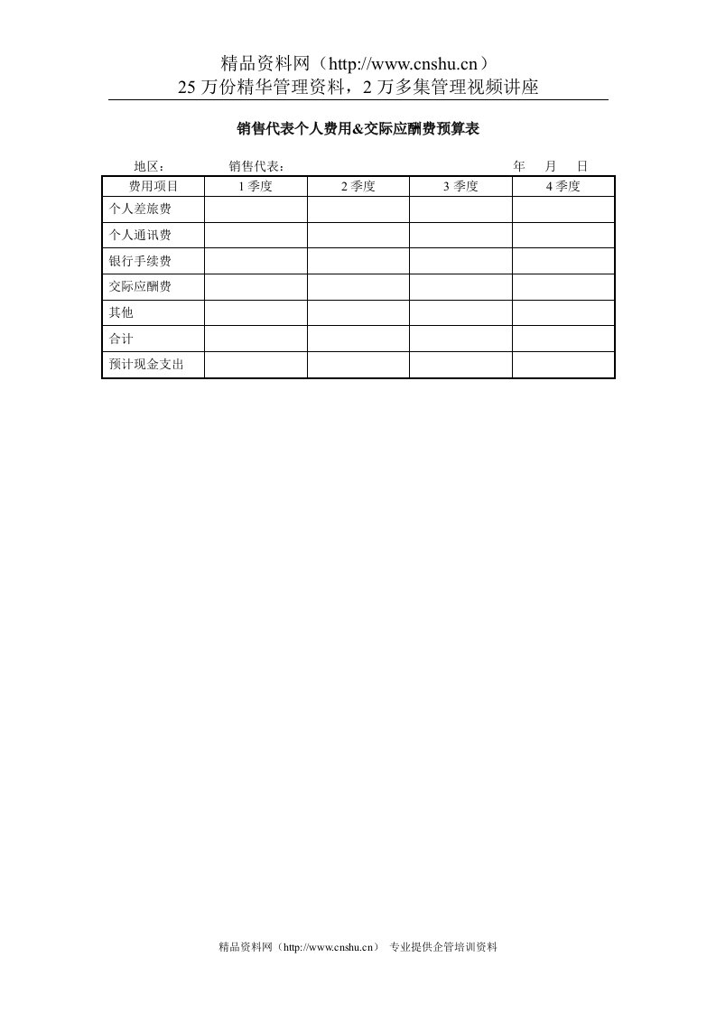 山谷蓝&泰科曼贸易公司销售代表个人费用&交际应酬费预算表