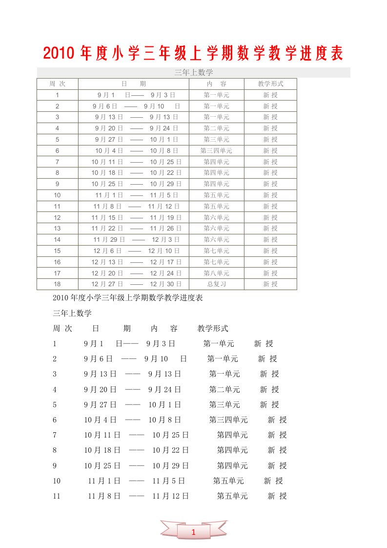 2010年度小学三年级上学期数学教学进度表